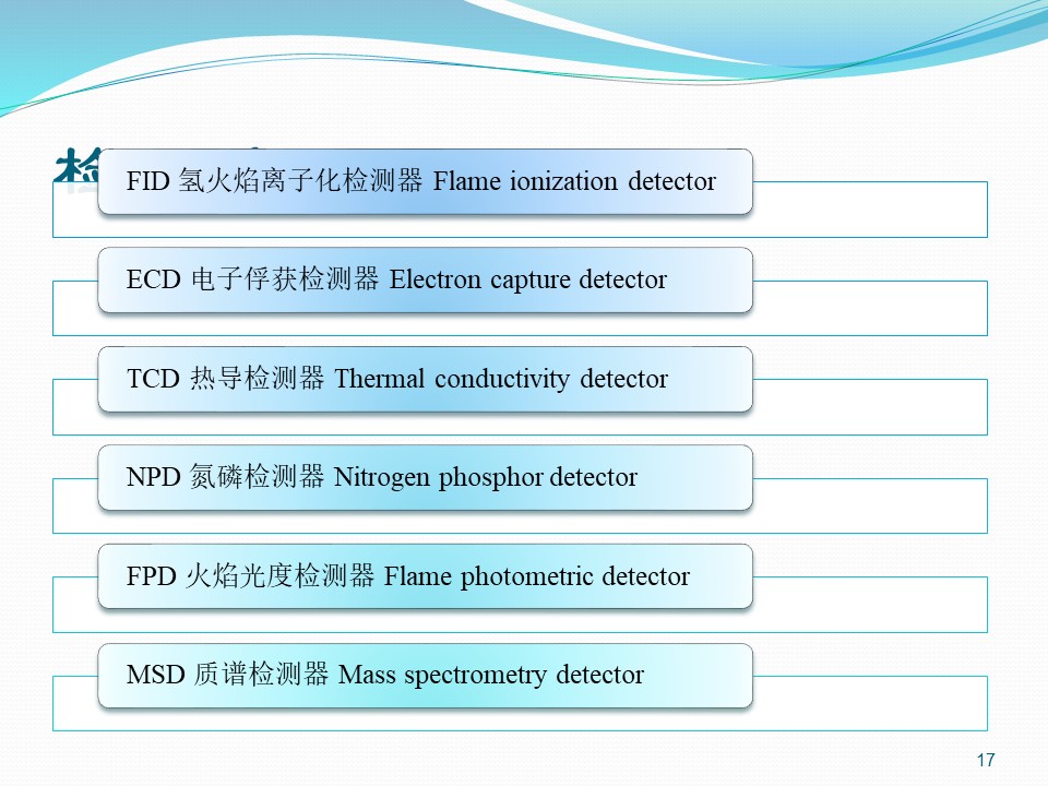幻燈片17.JPG